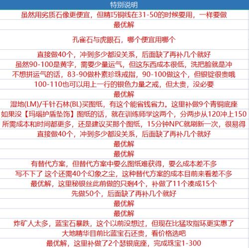 魔兽世界部落珠宝1-450攻略大全，部落珠宝制作必不可少的攻略大全！