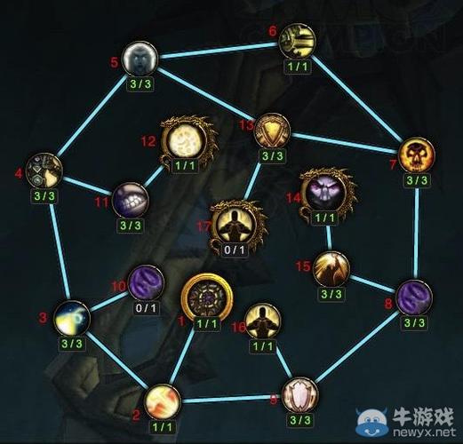 魔兽世界职业力量来源,魔兽世界职业技能解析!