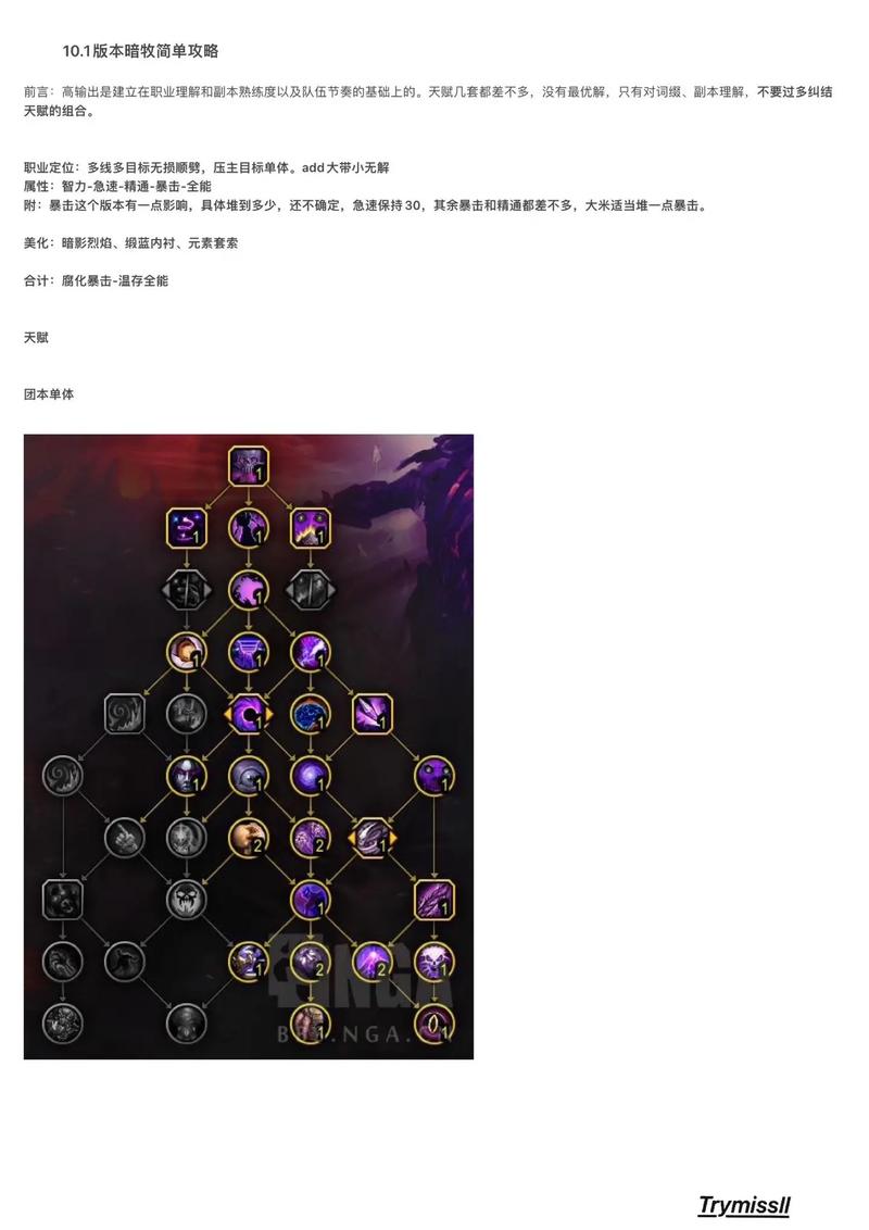 魔兽世界暗牧攻略大全,魔兽世界：暗牧全攻略!