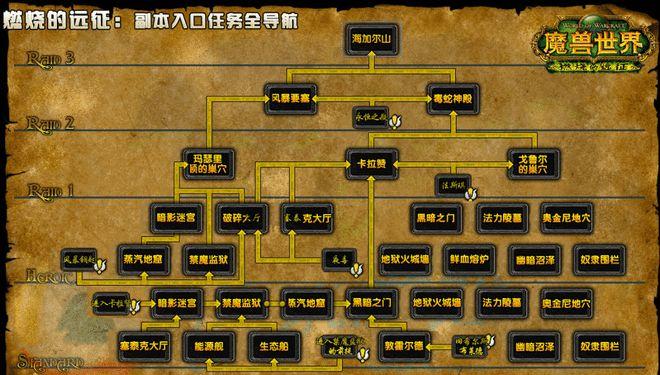 魔兽世界暴风城任务线攻略,攻略暴风城任务线，掌握独门技巧！!