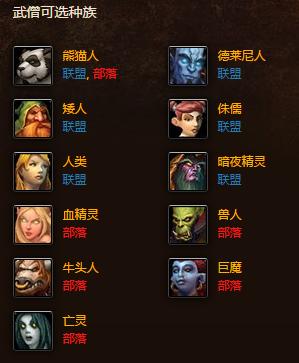 魔兽世界新手入门指南:魔兽世界新手玩那个职业,选择适合你的魔兽职业!