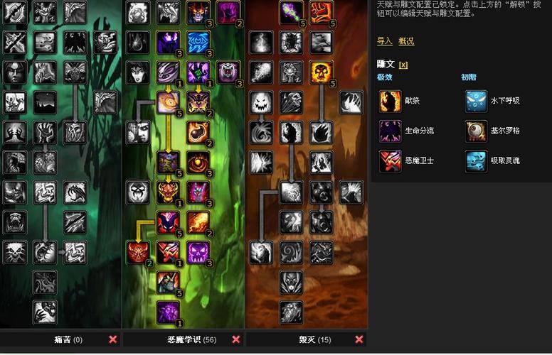 魔兽世界断崖天赋加点攻略,玩转魔兽世界天赋加点，突破断崖!