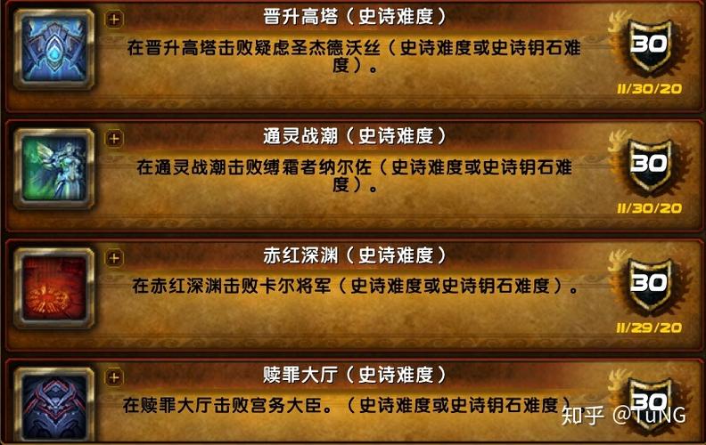 魔兽世界新手知乎攻略,游戏玩家必读攻略，精通新手入门秘诀!