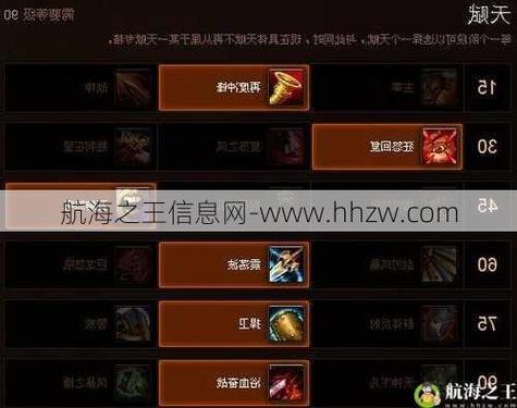 魔兽世界私服发布网: 版本: 装备|技能详解